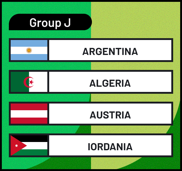 Grupa J