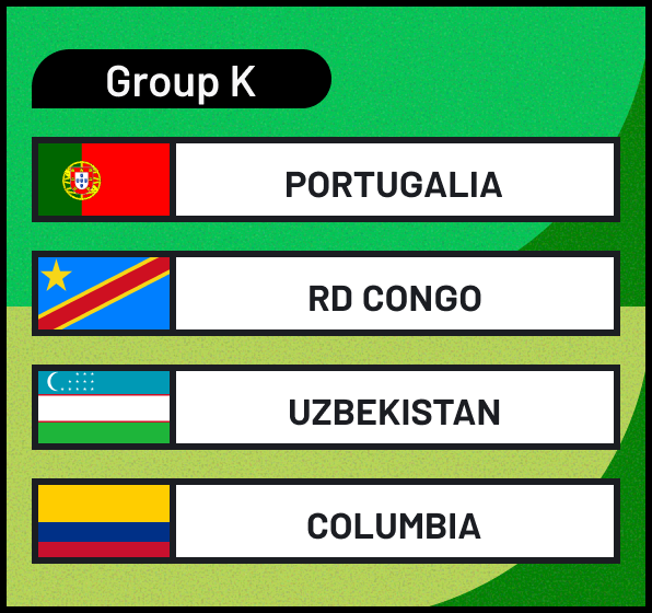 Grupa K