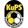 kups