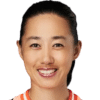 shuai zhang