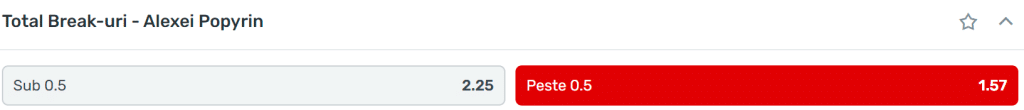 djokovic popyrin pariuri superbet