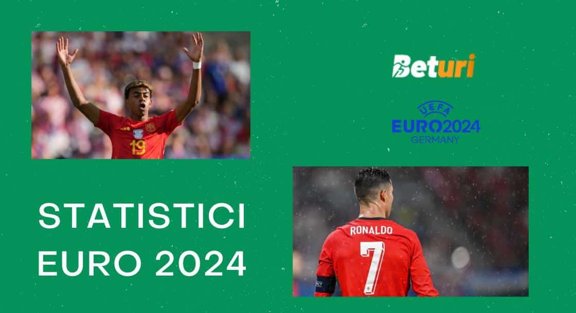 statistici euro