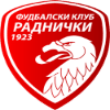 radnicki 1923