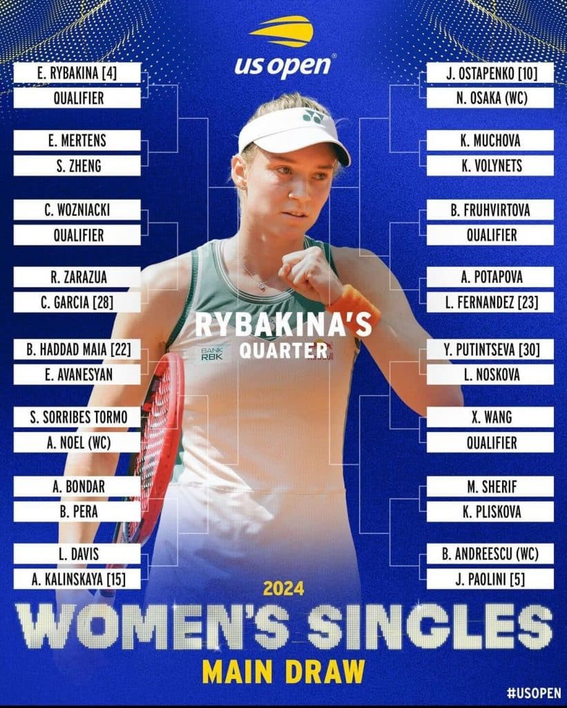 rybakina us open 2024