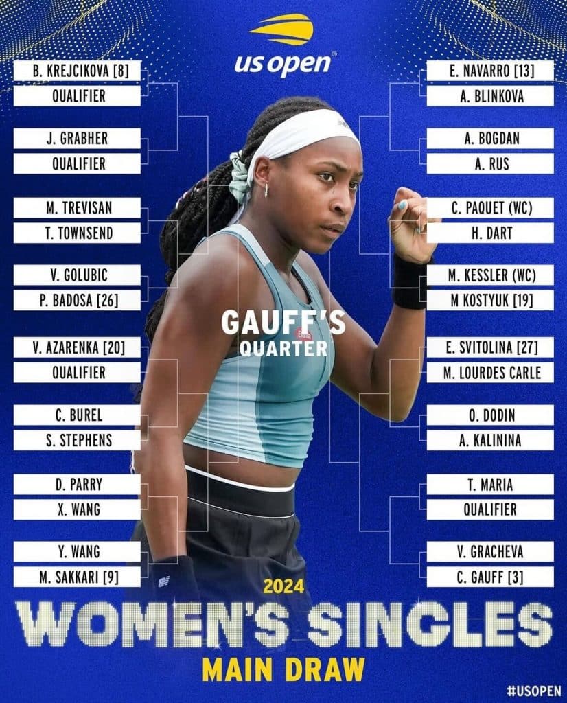 gauff us open 2024