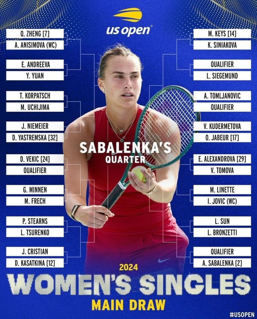 sabalenka us open 2024