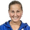 kamila rakhimova jucatoare wta
