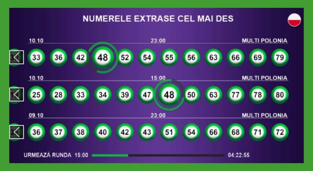 numere polonia multi