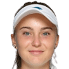 polina kudermetova