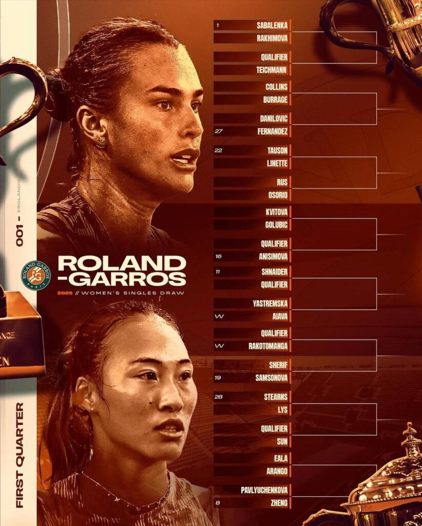 sabalenka roland garros 2025