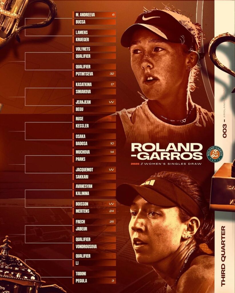 pegula roland garros 2025 mirra andreeva roland garros