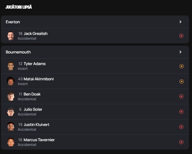Superscore informatii echipe