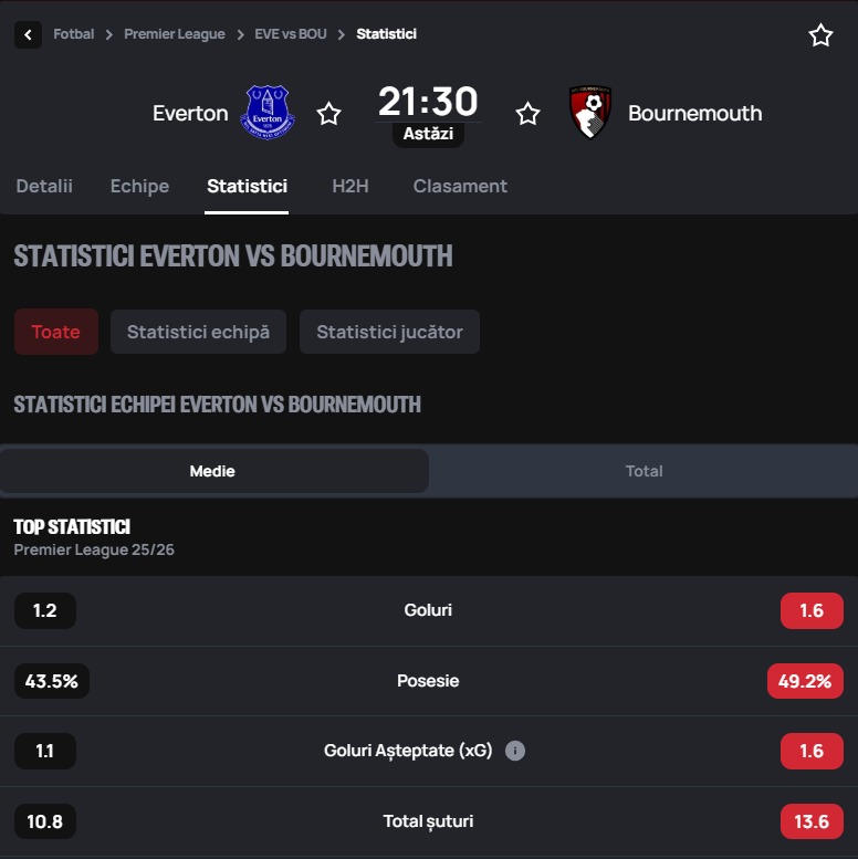 Superscore superbet