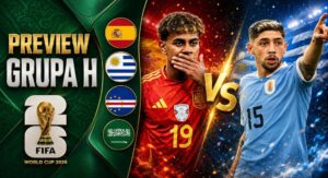 Grupa H Cupa Mondială 2026